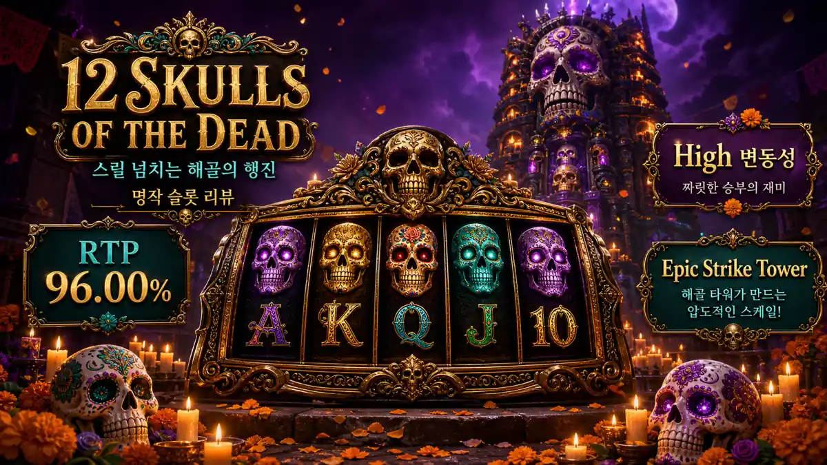 12 Skulls of the Dead 슬롯게임 RTP와 High 변동성을 정리한 본문 이미지
