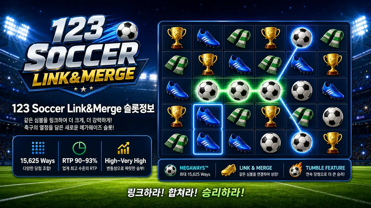 123 Soccer Link&Merge 슬롯게임 RTP와 15625 ways를 정리한 본문 이미지