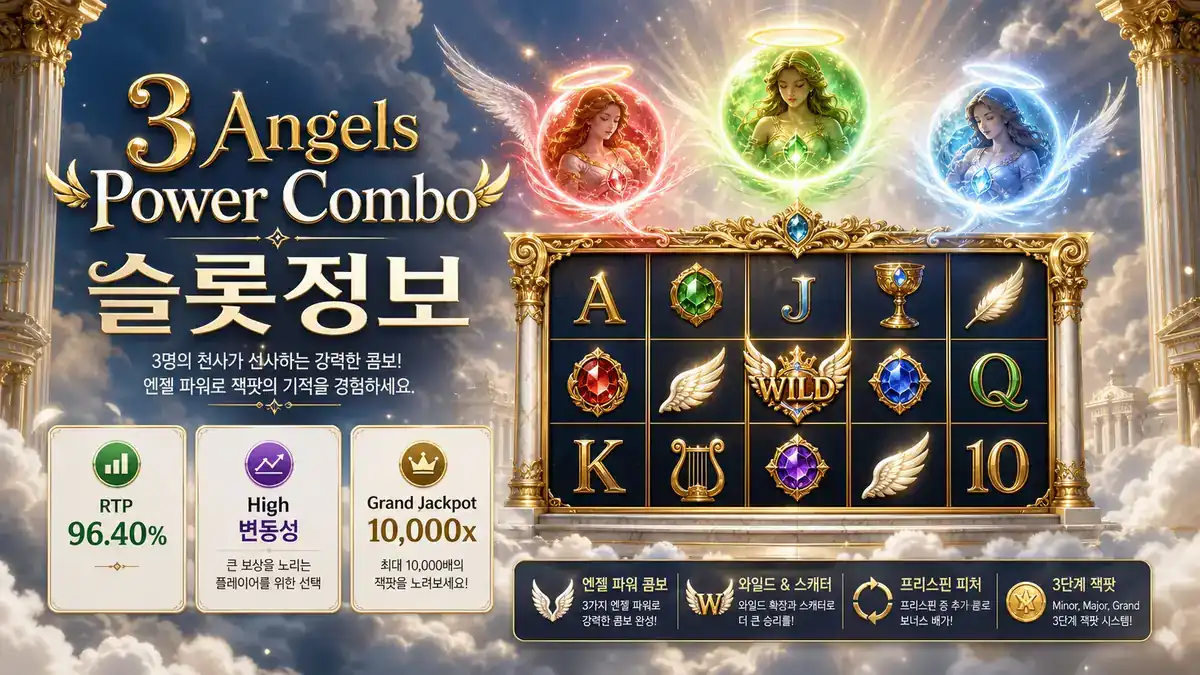 3 Angels Power Combo 슬롯게임 RTP와 High 변동성을 정리한 본문 이미지