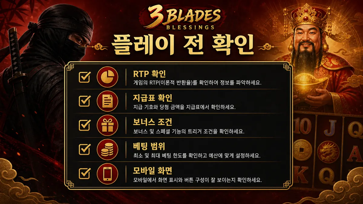 3 Blades Blessings 슬롯게임의 RTP 지급표 보너스 조건과 모바일 확인사항을 정리한 본문 이미지