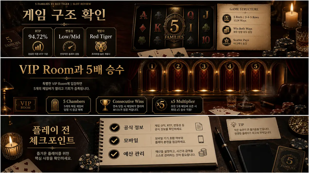 5 Families 플레이 전 공식 정보 모바일 예산 관리 체크포인트 이미지