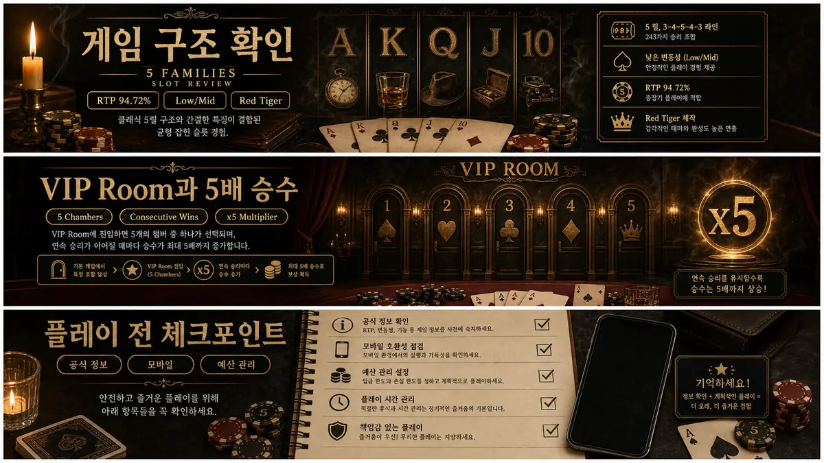 5 Families VIP Room과 5 Chambers x5 Multiplier 기능을 설명하는 이미지