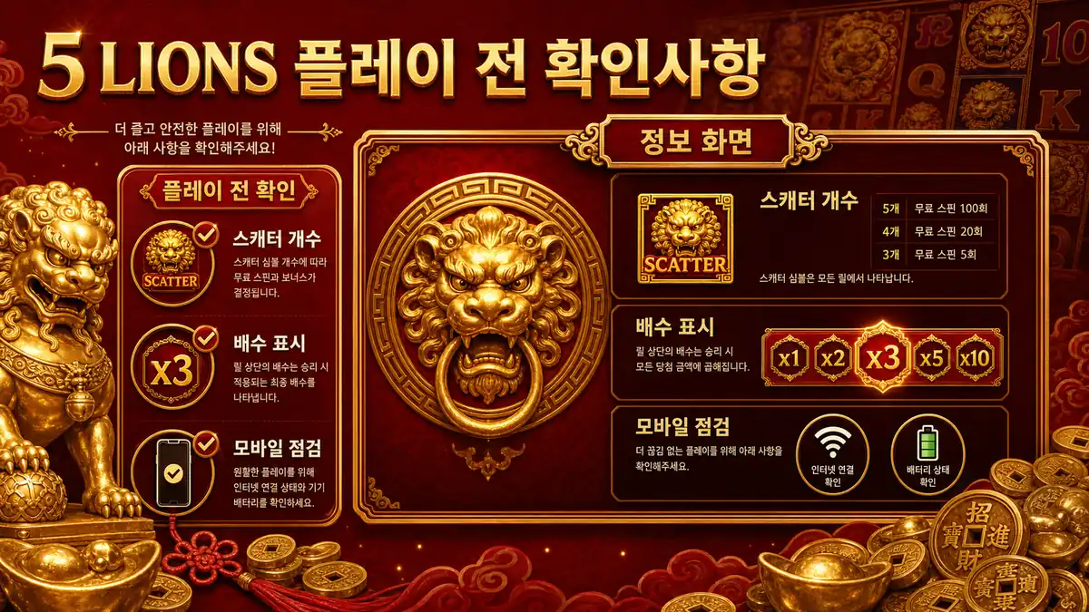 5 Lions 슬롯게임의 플레이 전 확인사항과 모바일 점검 포인트를 담은 본문 이미지