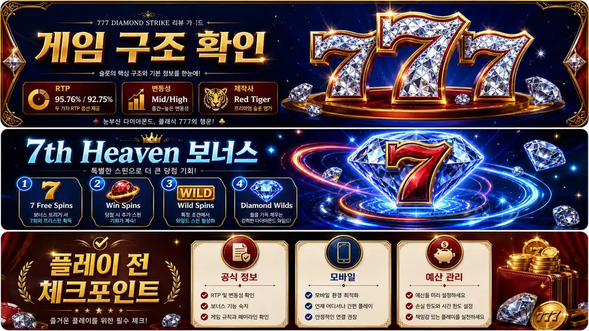 777 Diamond Strike 7th Heaven Win Spins Wild Spins Diamond Wilds 이미지