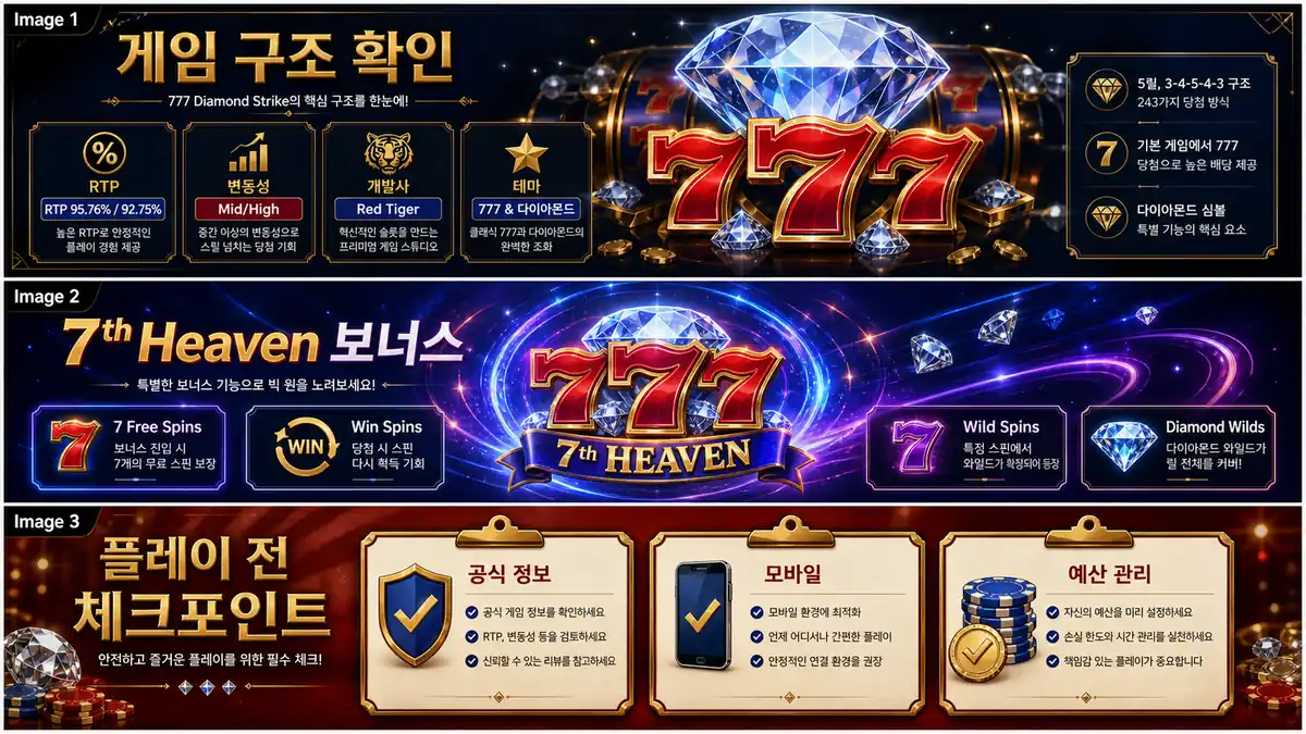 777 Diamond Strike 플레이 전 공식 정보 모바일 예산 관리 체크포인트 이미지