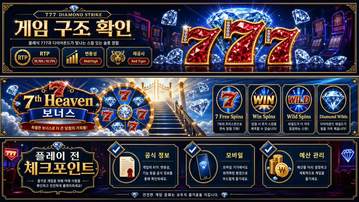 777 Diamond Strike 슬롯게임 RTP Mid High 변동성 구조 이미지