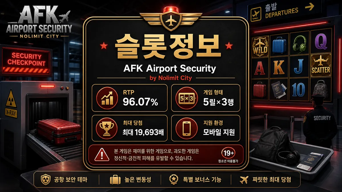 AFK Airport Security 슬롯게임의 RTP와 릴 구조를 정리한 본문 이미지