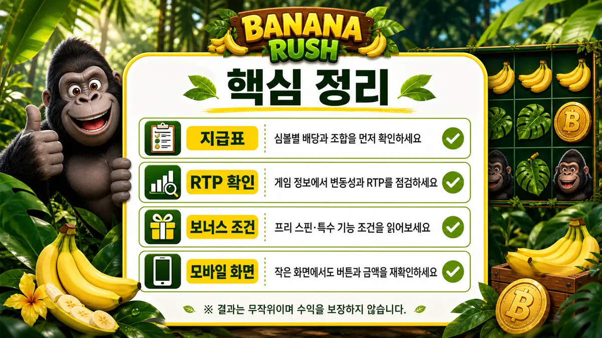 Banana Rush 슬롯게임의 지급표 RTP 보너스 조건과 모바일 확인 기준을 요약한 본문 이미지