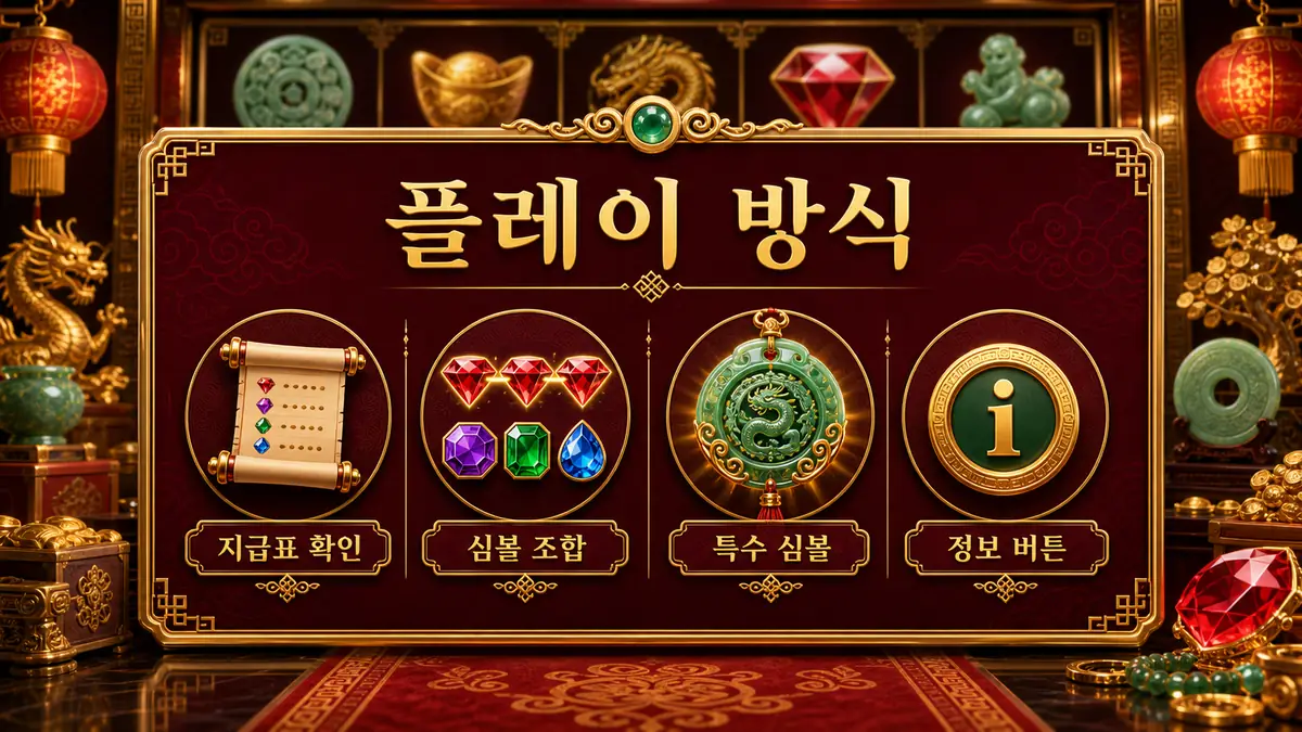 Bao Shi 슬롯게임의 지급표와 심볼 조합 확인 흐름을 설명하는 본문 이미지