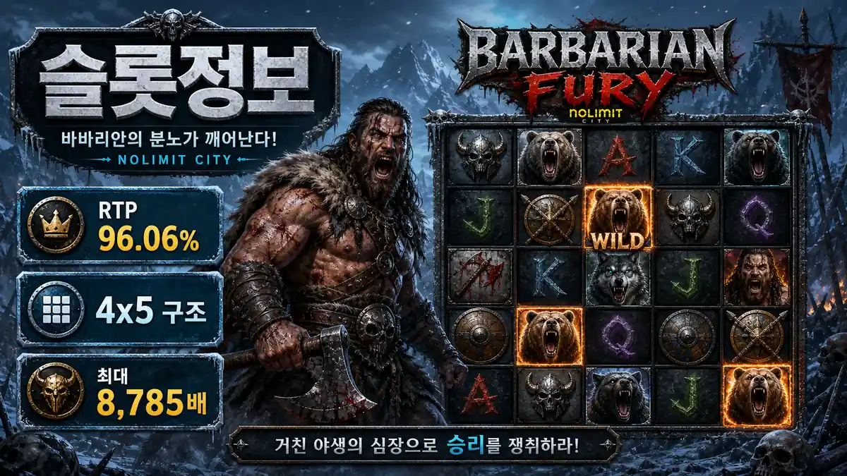 Barbarian Fury 슬롯게임의 RTP 96.06%와 4x5 구조를 설명하는 본문 이미지