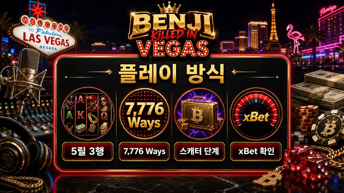 Benji Killed In Vegas 슬롯게임의 플레이 방식과 7,776 Ways 구조를 설명하는 본문 이미지