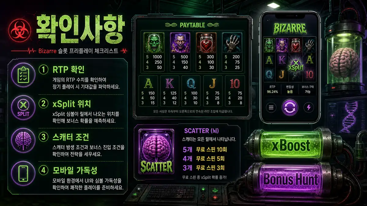 Bizarre 슬롯게임 플레이 전 xSplit 위치와 스캐터 조건을 확인하는 본문 이미지