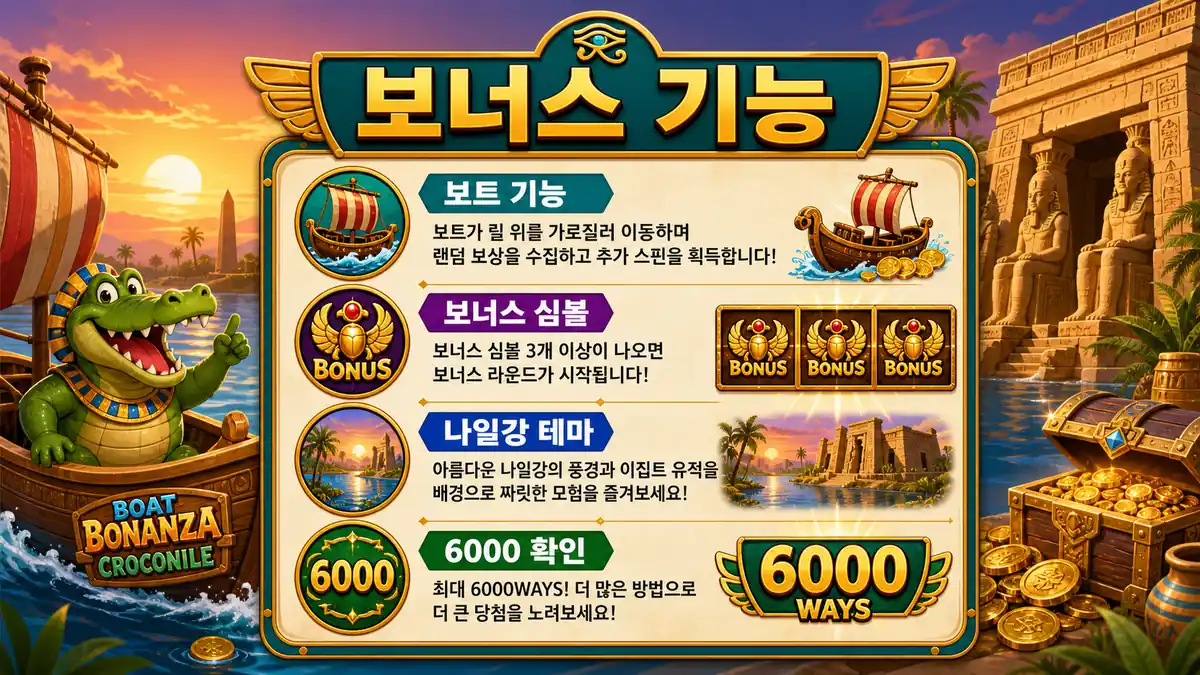 Boat Bonanza CrocoNile 슬롯게임의 나일강 테마와 보너스 기능을 설명하는 본문 이미지