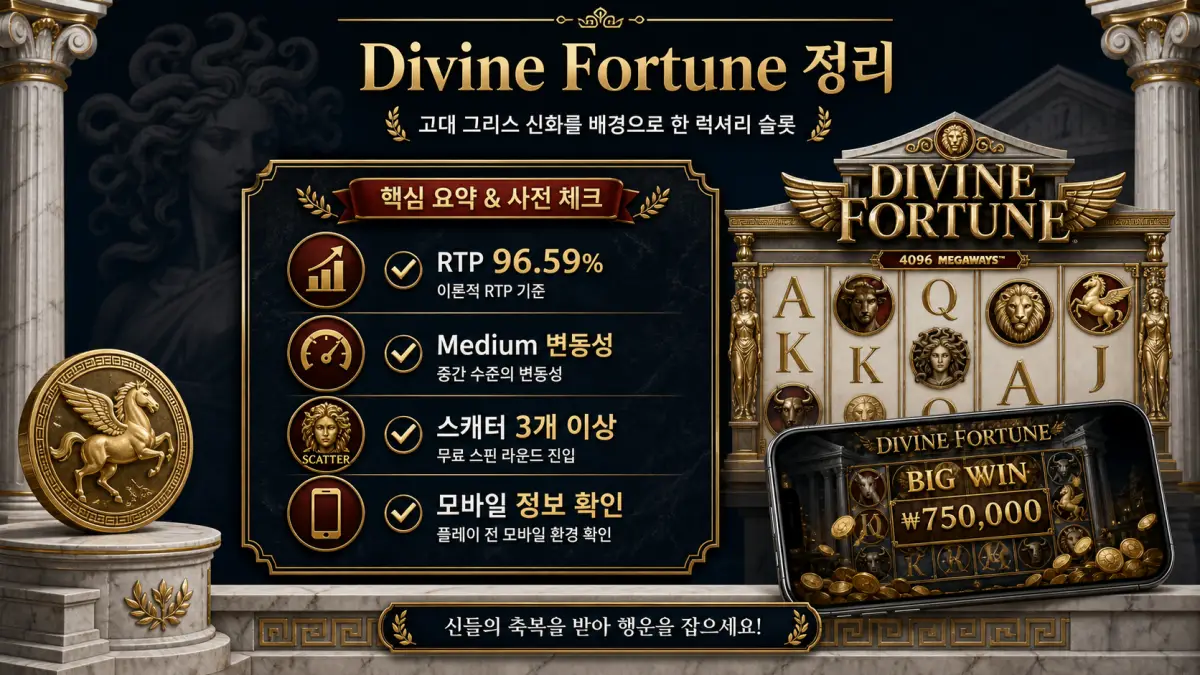 Divine Fortune 슬롯게임의 RTP와 모바일 확인 기준을 정리한 본문 이미지
