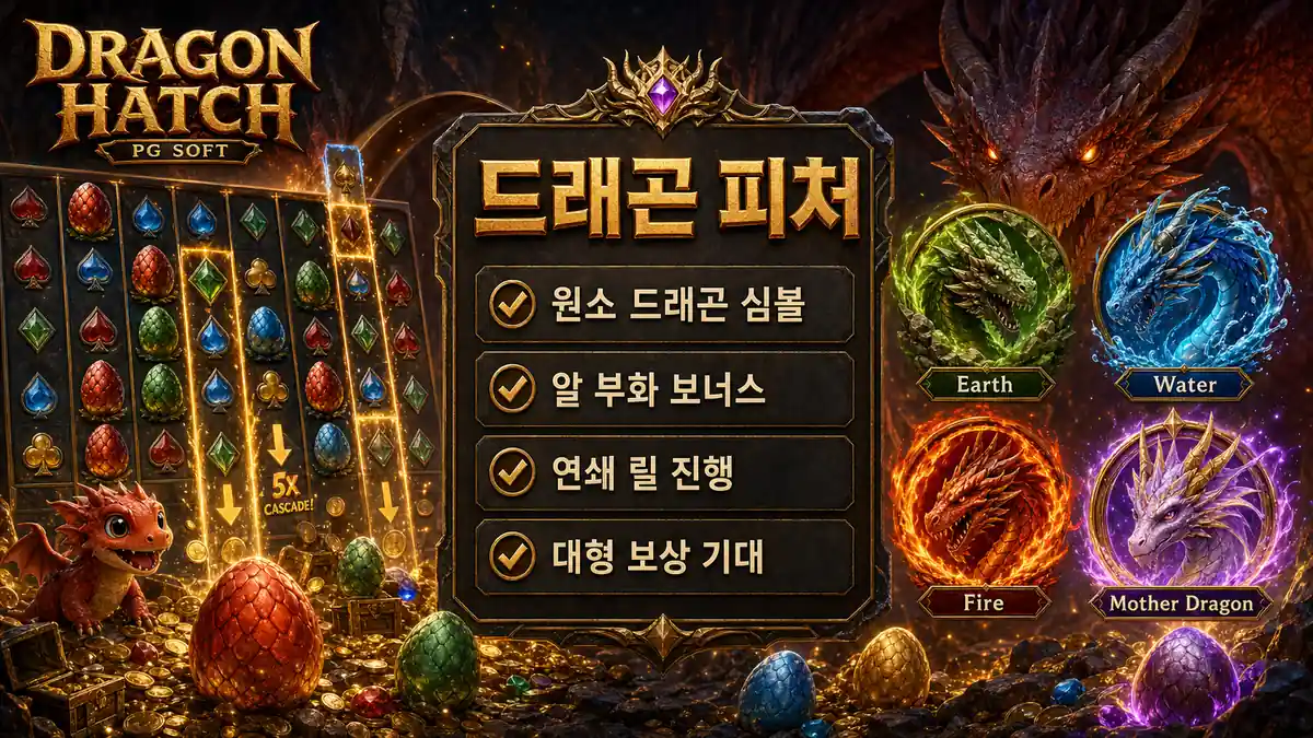 Dragon Hatch Earth Water Fire Mother Dragon 피처를 정리한 본문 이미지
