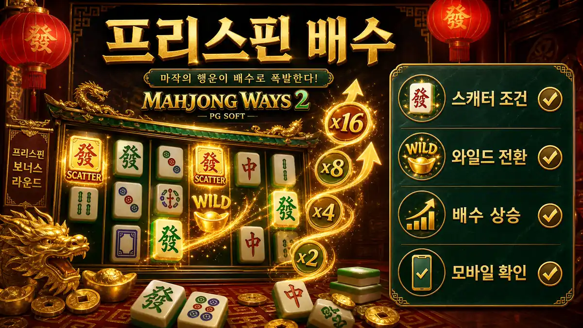 Mahjong Ways 2 슬롯게임의 프리스핀과 배수 상승 구조를 정리한 본문 이미지