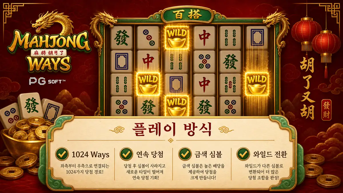 마작 웨이즈 슬롯의 1024 Ways와 금색 심볼 와일드 전환을 설명하는 본문 이미지