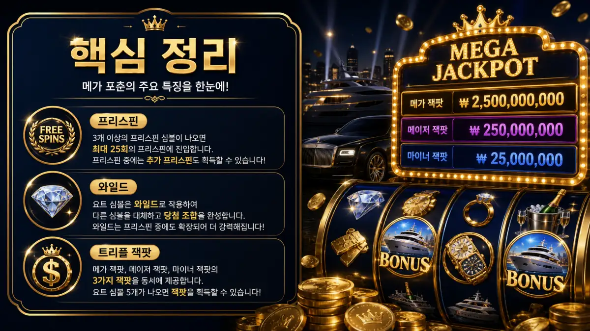 Mega Fortune 슬롯게임의 프리스핀 와일드 트리플 잭팟 핵심을 정리한 본문 이미지