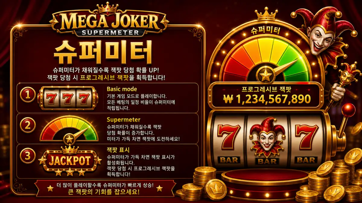 Mega Joker 슬롯게임의 슈퍼미터와 프로그레시브 잭팟 흐름을 설명하는 본문 이미지