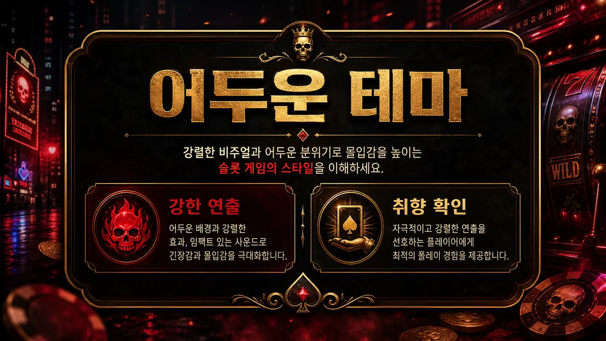 노리밋 시티 슬롯게임의 어두운 테마와 강한 연출 스타일을 설명하는 본문 이미지