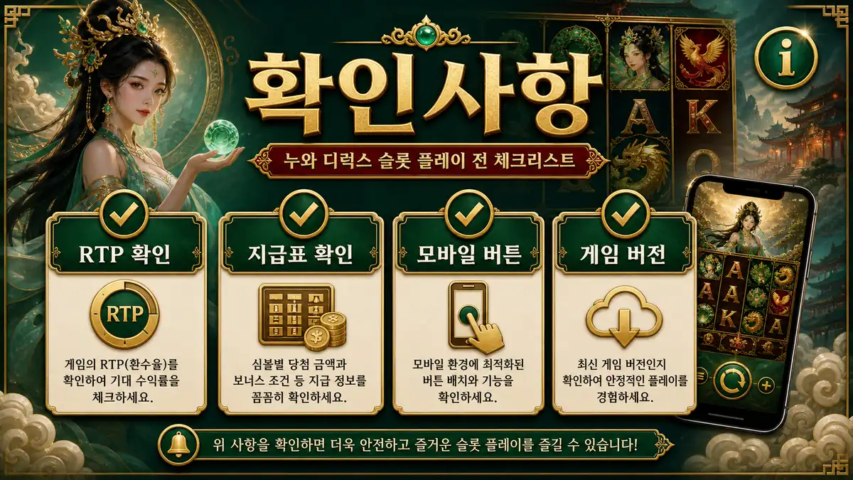 Nuwa Deluxe 슬롯게임 플레이 전 RTP와 지급표 확인사항을 정리한 본문 이미지