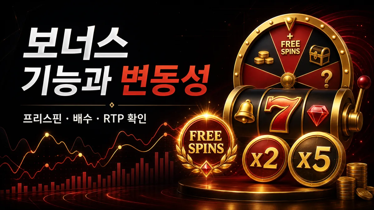 PG Soft 보너스 기능과 프리스핀 배수 RTP 확인 흐름을 설명하는 본문 이미지