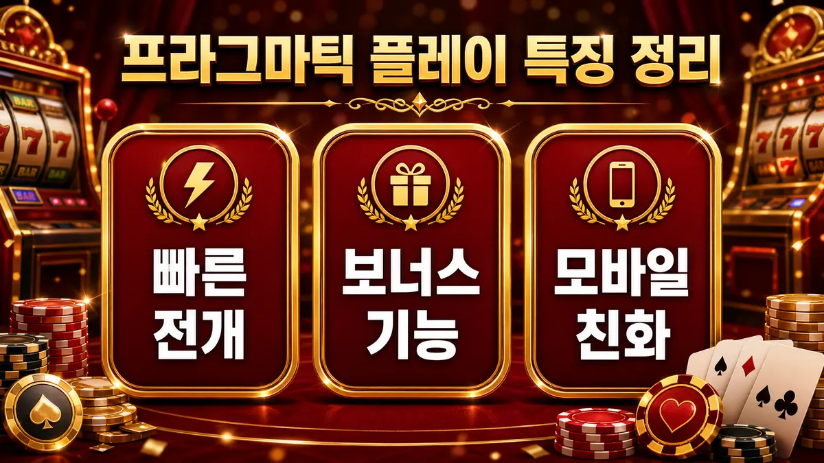 프라그마틱 플레이 슬롯게임의 빠른 전개와 보너스 기능을 정리한 본문 이미지