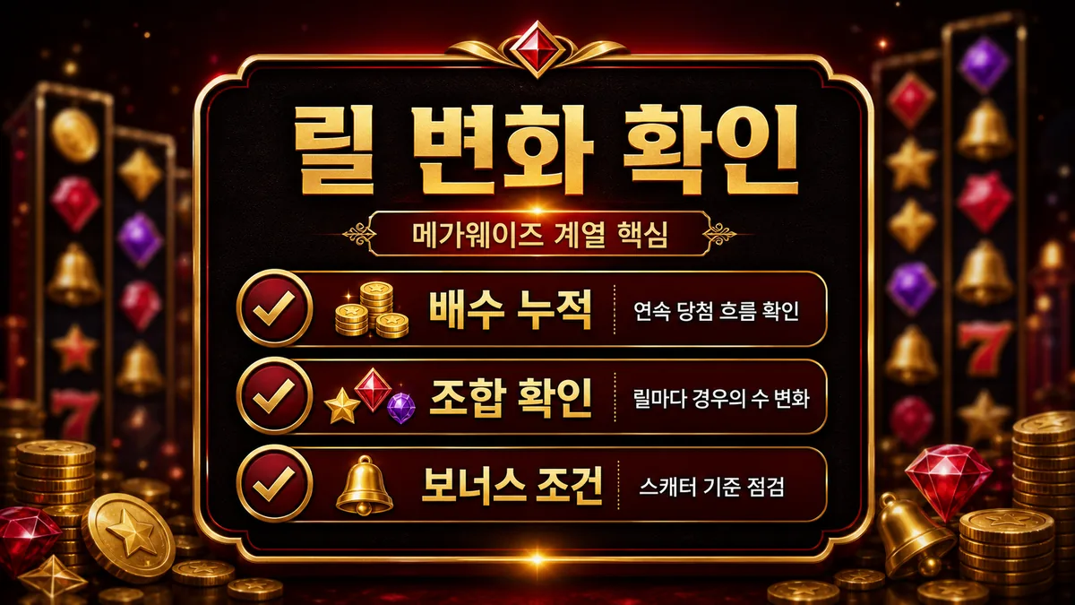 릴렉스 게이밍 슬롯게임 Megaways 릴 변화와 배수 누적 기준을 설명하는 본문 이미지