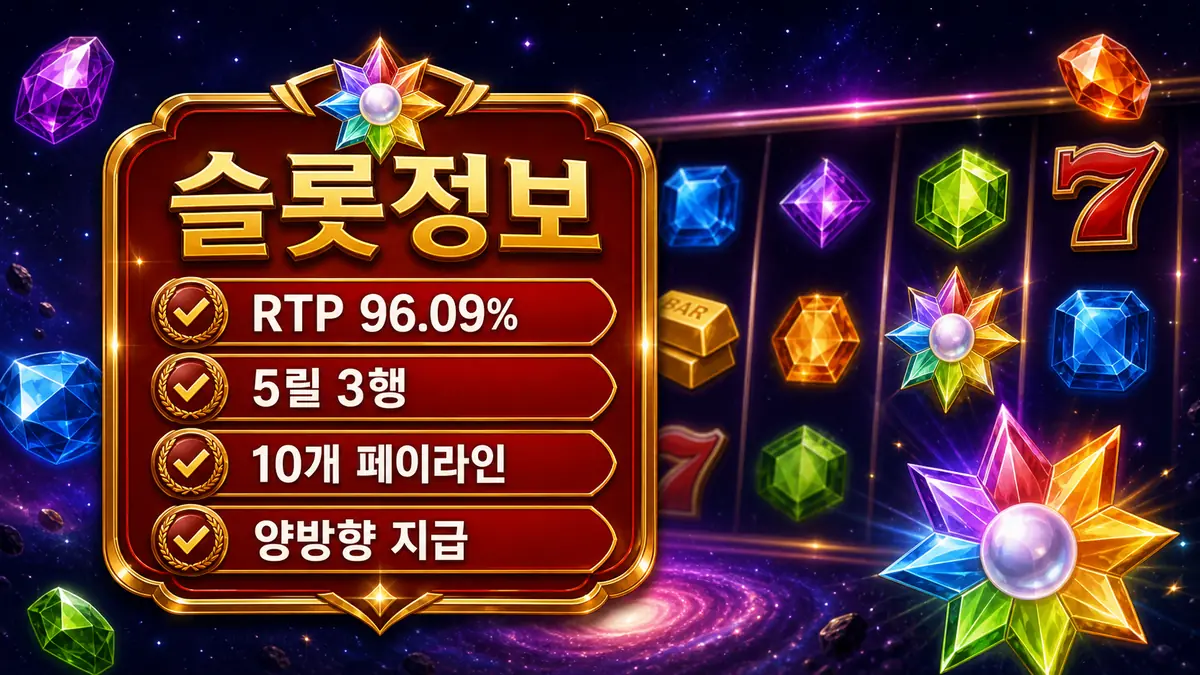 Starburst 슬롯게임의 RTP와 5릴 3행 구조를 정리한 본문 이미지