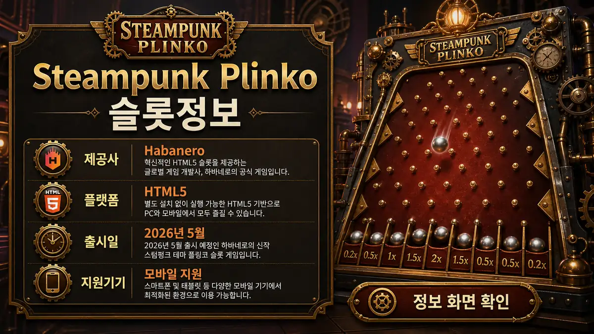 Steampunk Plinko 슬롯정보와 HTML5 모바일 지원을 정리한 본문 이미지