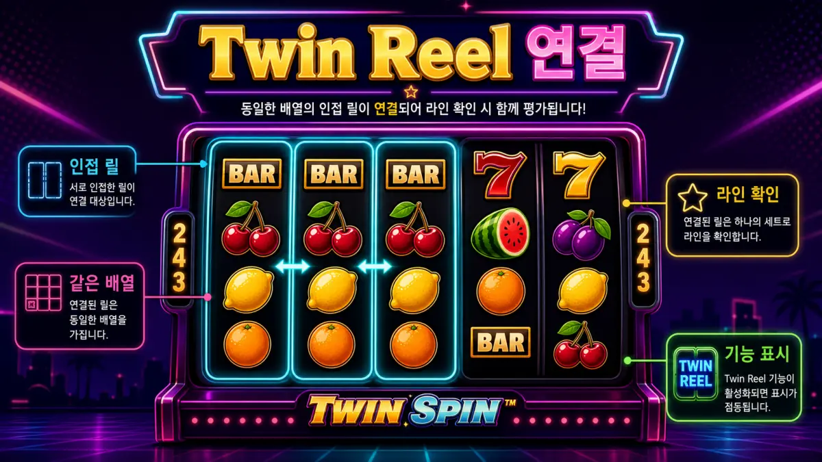 Twin Spin 슬롯게임의 Twin Reel 연결 기능 이미지
