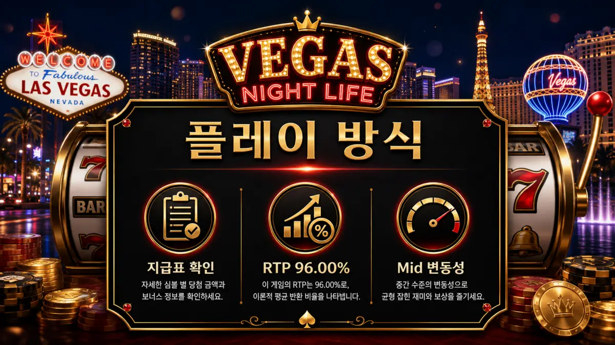 Vegas Night Life 슬롯게임의 지급표 RTP 변동성 확인을 설명하는 본문 이미지