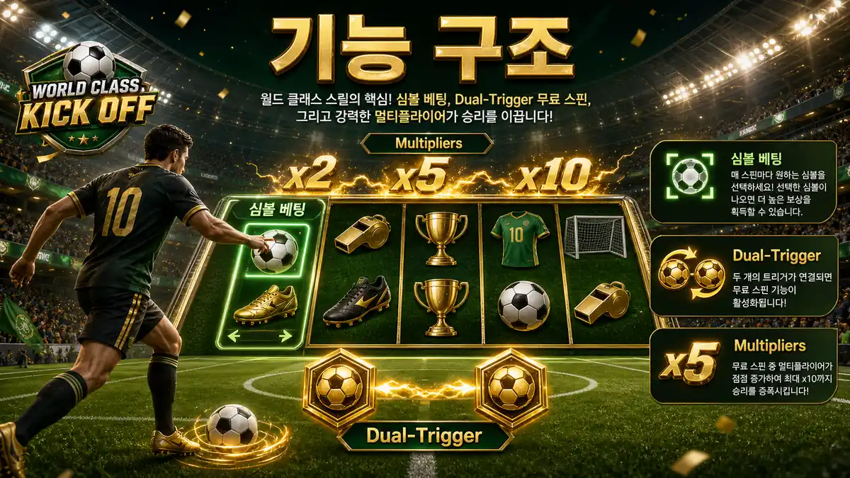 World Class Kick Off 심볼 베팅과 프리스핀 구조를 설명하는 본문 이미지