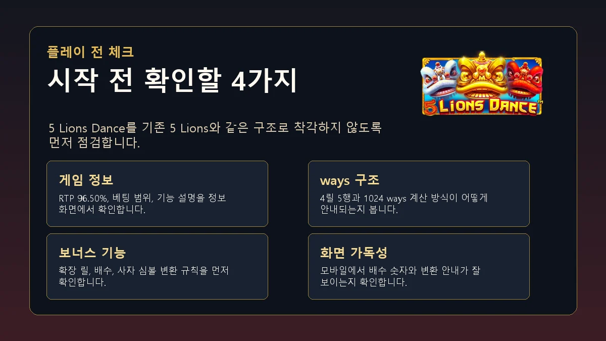 5 Lions Dance 슬롯게임의 플레이 전 RTP, ways, 배수 릴, 프리스핀 변환 확인사항을 한글로 정리한 본문 이미지