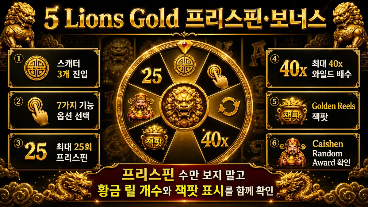 5 Lions Gold 프리스핀 보너스 Golden Reels 잭팟 Caishen Random Award 안내