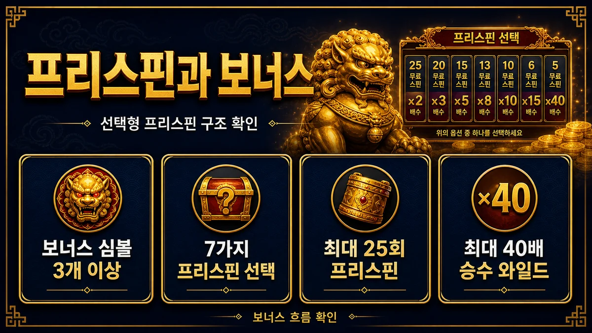 5 Lions Megaways 슬롯게임 프리스핀 보너스 인포그래픽