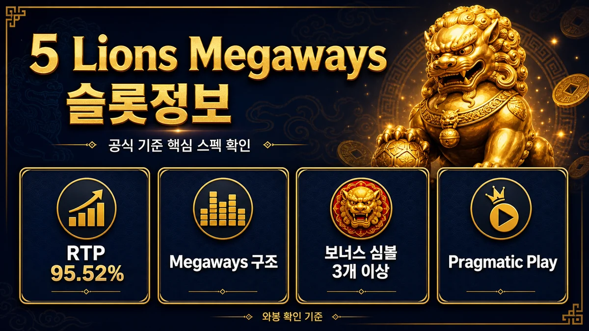 5 Lions Megaways 슬롯게임 슬롯정보 인포그래픽