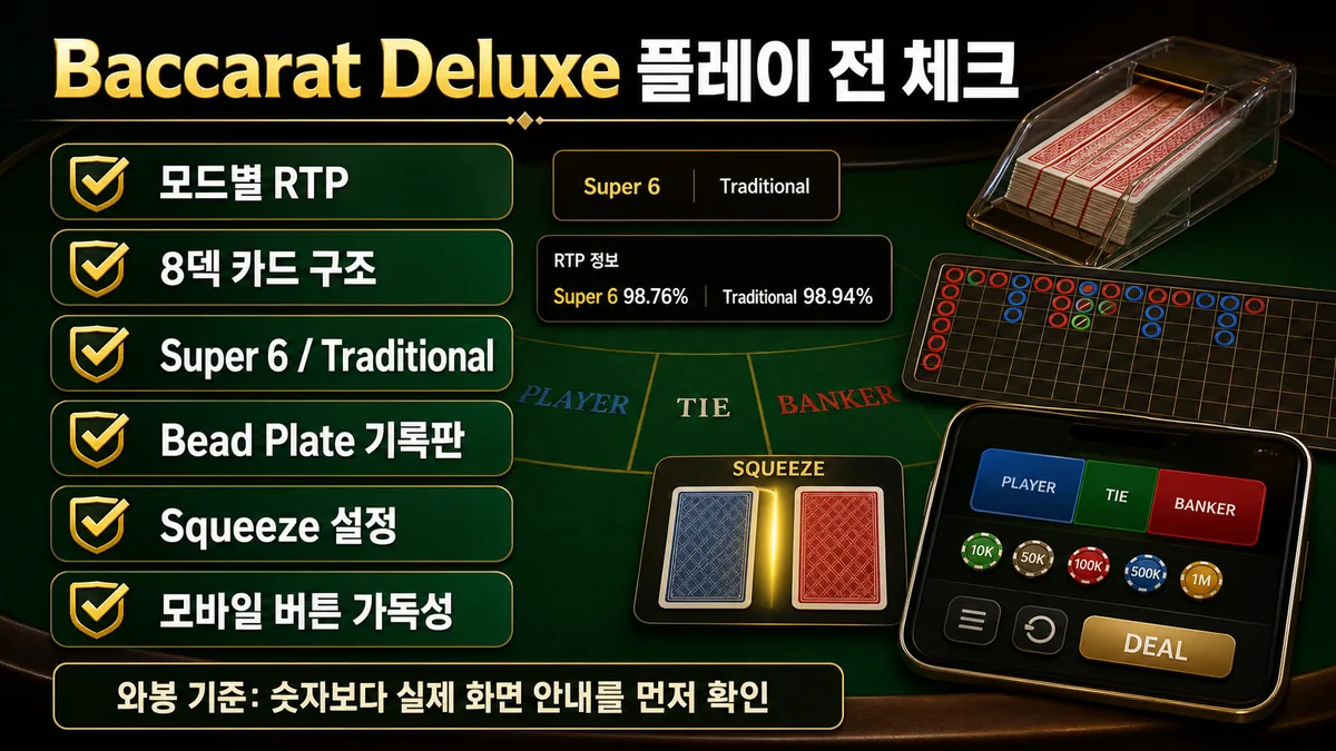 Baccarat Deluxe 슬롯게임의 모드별 RTP와 8덱 카드 구조, 기록판, Squeeze 설정을 정리한 본문 이미지