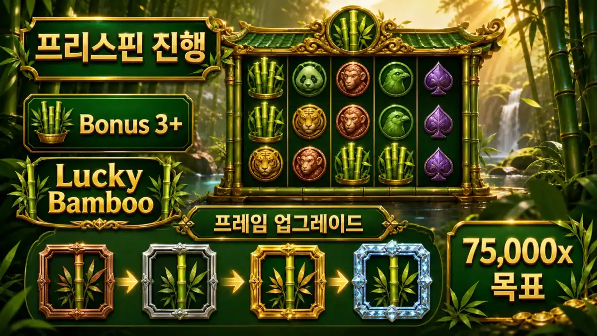 Big Bamboo 2 슬롯게임의 프리스핀과 Lucky Bamboo 프레임을 정리한 본문 이미지
