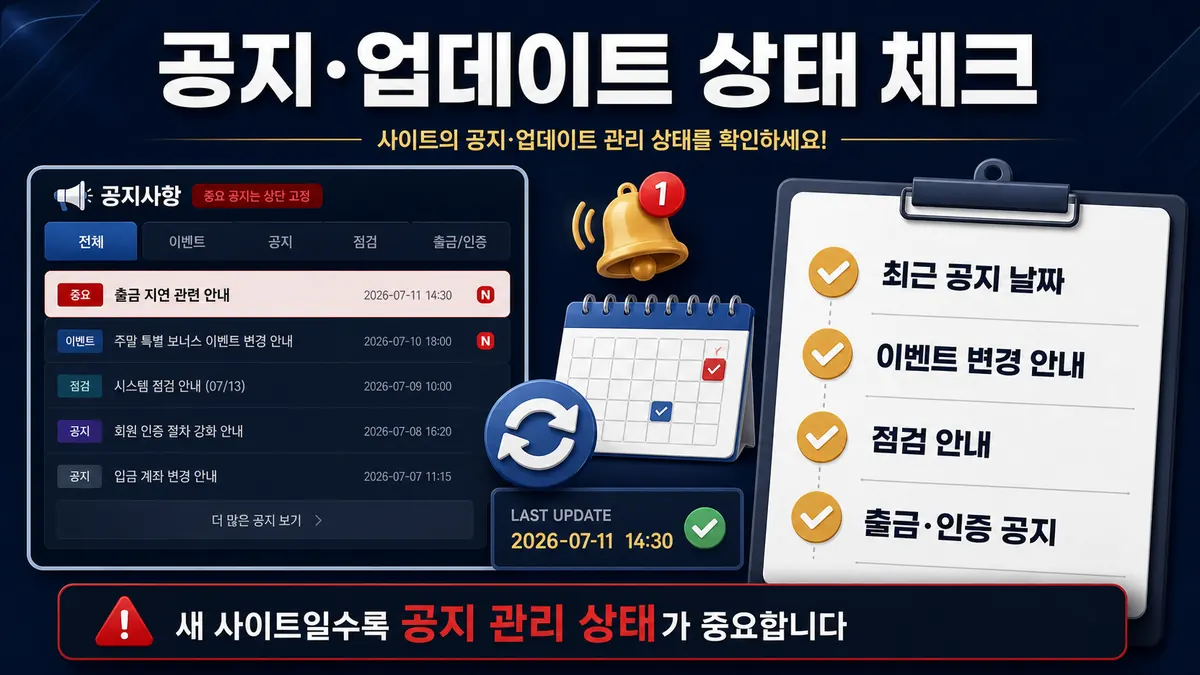 신규 슬롯사이트 공지 업데이트 상태 체크 인포그래픽