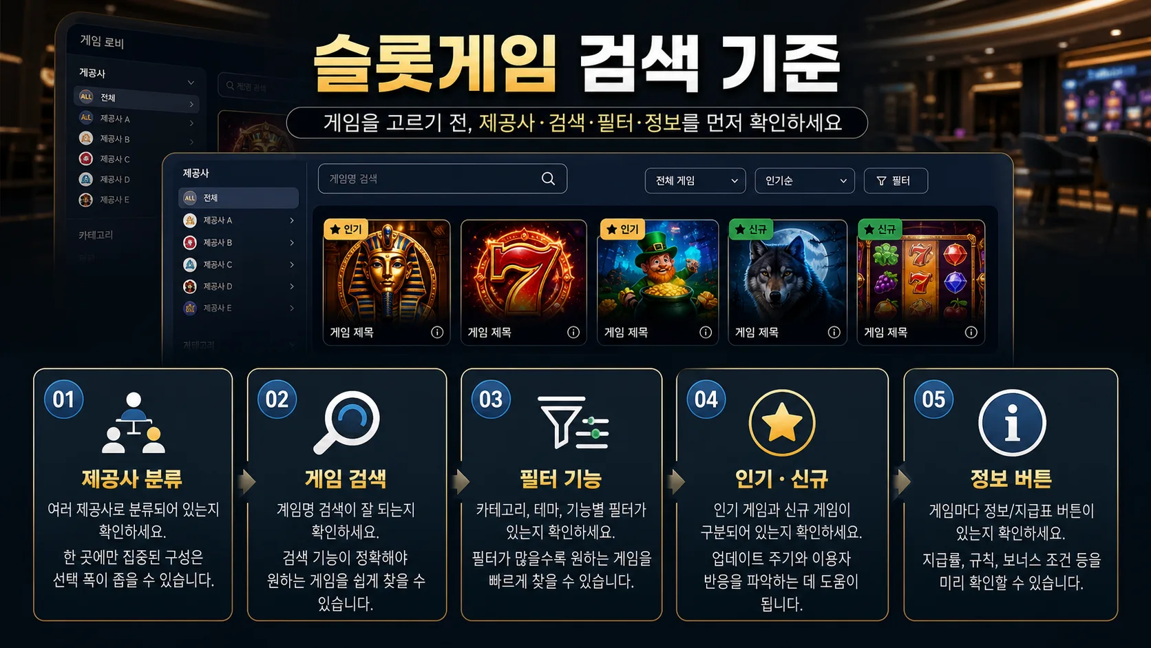 온라인 슬롯사이트 이용 기준 슬롯게임 제공사와 검색 기능 인포그래픽