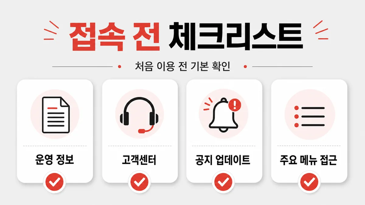 슬롯사이트 하는방법 7단계 접속 전 체크리스트 인포그래픽