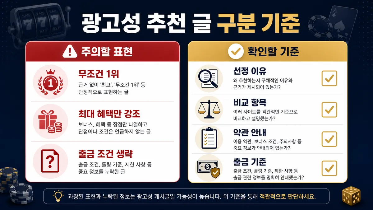 슬롯사이트 추천 광고성 추천 글 구분 기준 인포그래픽
