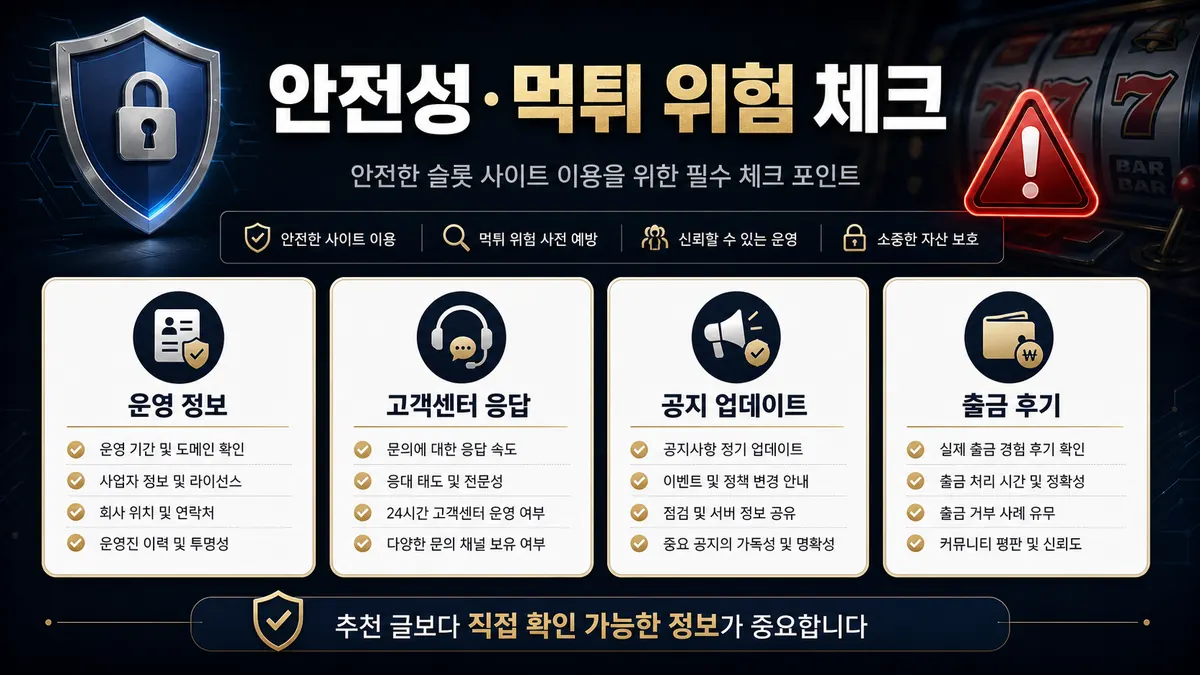 슬롯사이트 추천 안전성 먹튀 위험 체크 인포그래픽
