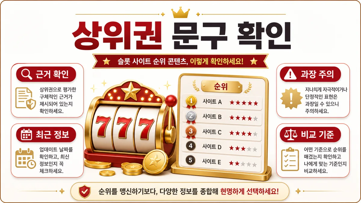 슬롯사이트 순위 상위권 문구 확인 기준 본문 이미지