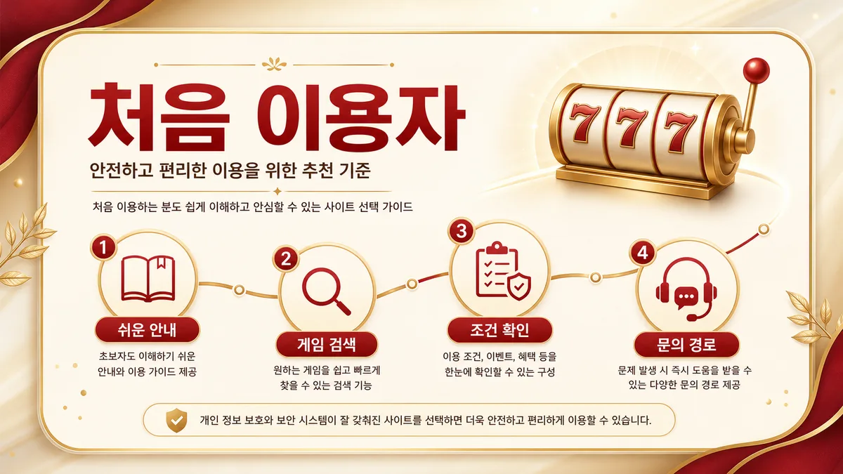 처음 이용자를 위한 슬롯사이트 추천 기준 본문 이미지