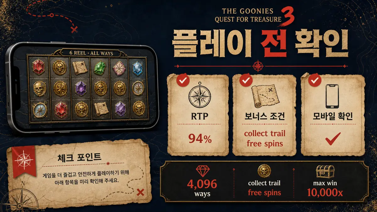 The Goonies Quest for Treasure 3 슬롯게임 플레이 전 RTP와 Collect Trail 확인사항 이미지