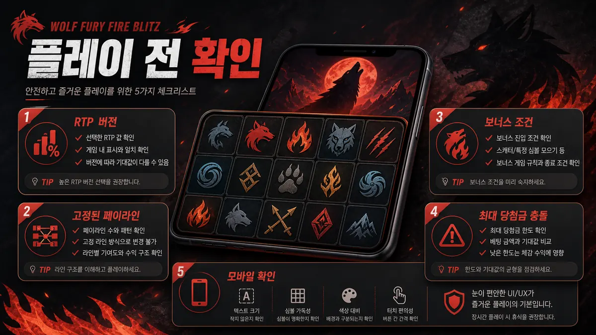 Wolf Fury Fire Blitz 슬롯게임 플레이 전 RTP 버전과 보너스 조건 확인사항 이미지